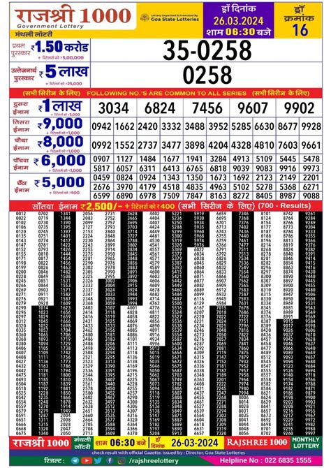 playrajshree result chart|Rajshree Lottery Result Today – Check now! .